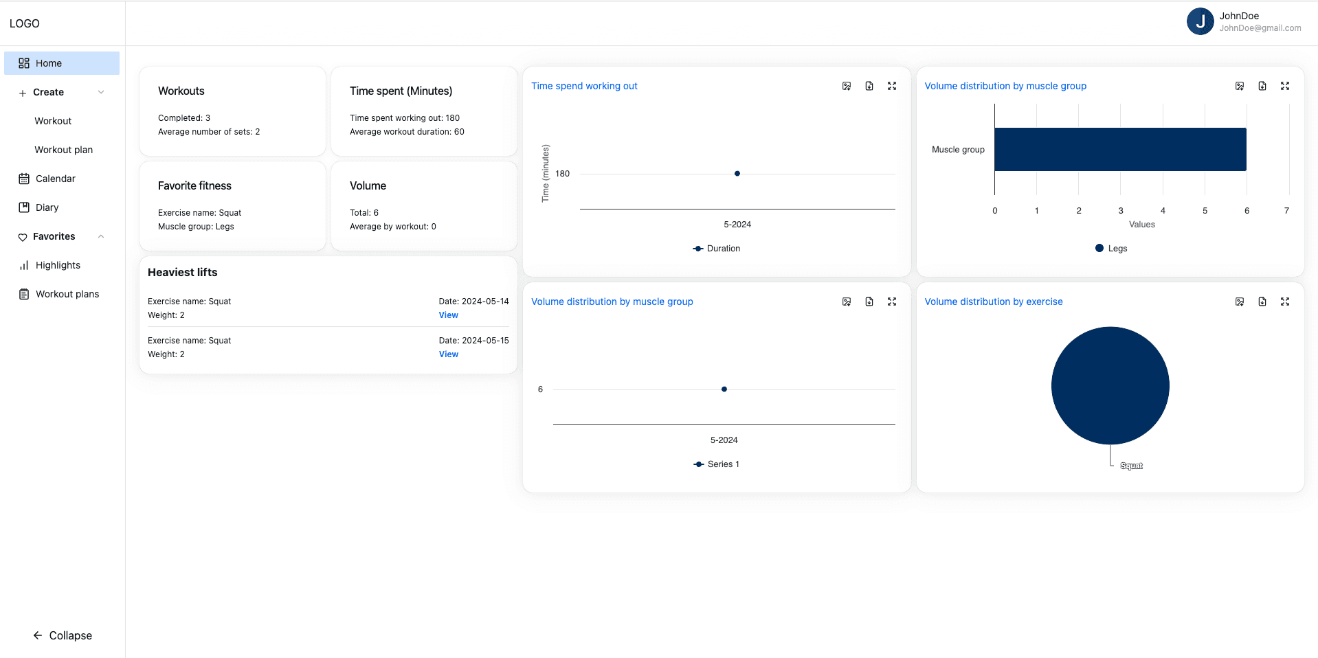 app-dashboard